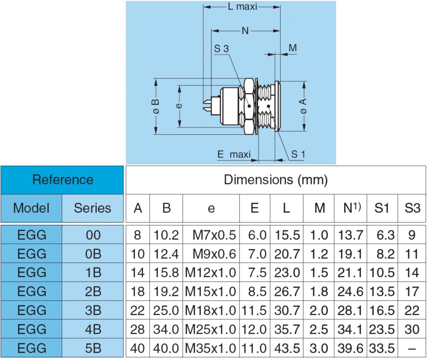 מחבר קונקטור LEMO EGG.2B.312.CLL
